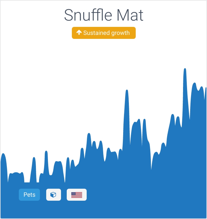 Snuffle mat